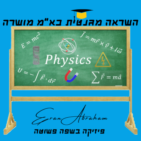 שיעור השראה מגנטית וכאמ מושרה עריכה בקאנווה