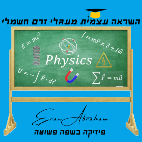 שיעור השראה עצמית ומעגלי זרם חשמלי עריכה בקאנווה