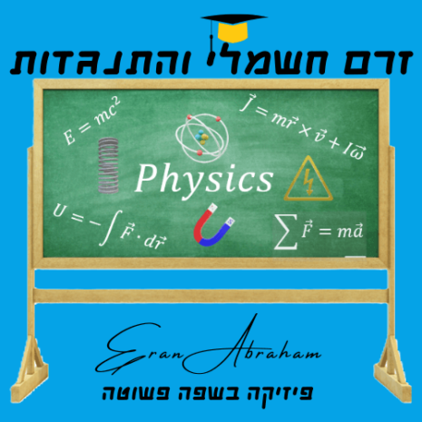 שיעור זרם חשמלי והתנגדות עריכה בקאנווה