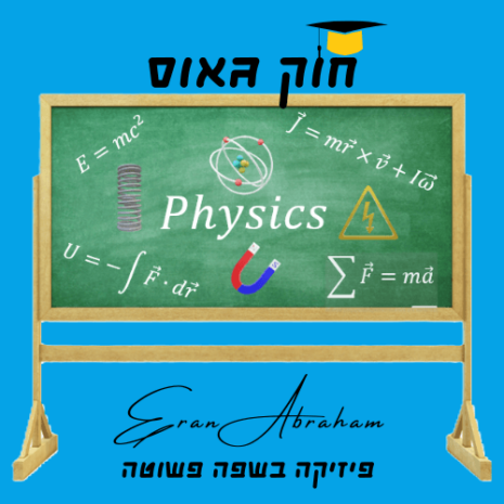 שיעור חוק גאוס עריכה בקאנווה