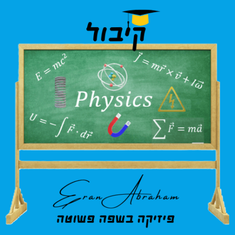 שיעור קיבול עריכה בקאנווה