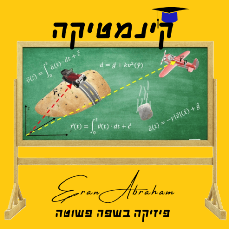 שיעור קינמטיקה עריכה בקאנווה