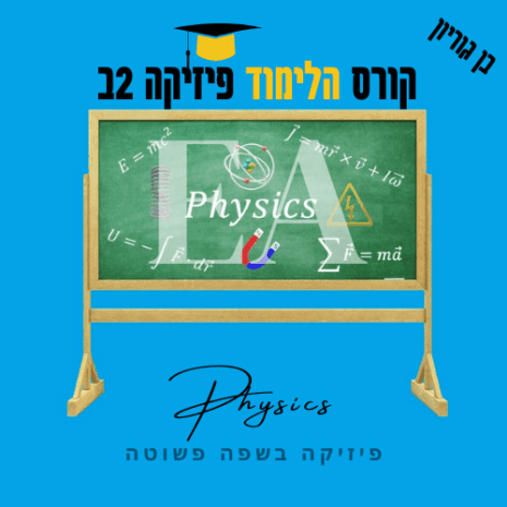 קנווה קורס לימוד 2ב בן גוריון